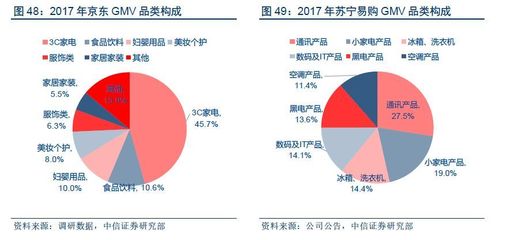 拼多多 始于社交，興于低線，囿于基因