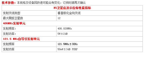 Mcmurdo Mcmurdo無線電示位標(biāo)E5_通訊產(chǎn)品_通信線纜_其它通信線纜_產(chǎn)品庫_興旺寶五金網(wǎng)